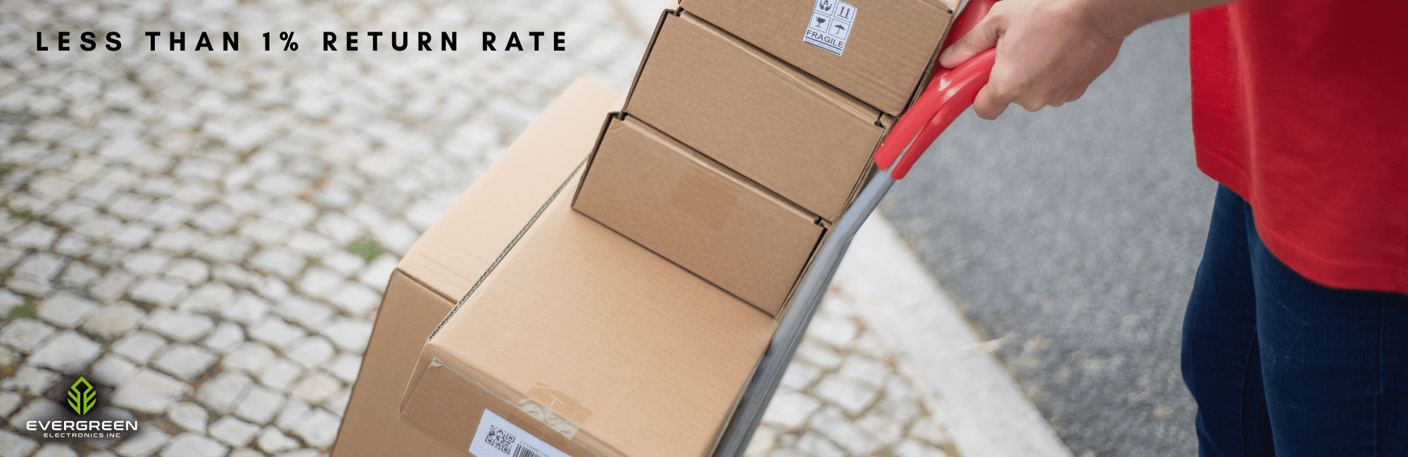 What Less Than 1% Return Rate Means for Your Business