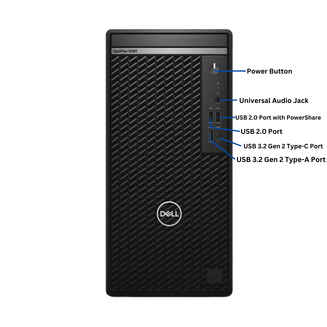 Dell optiplex 5080 MT with labeled ports on a white background