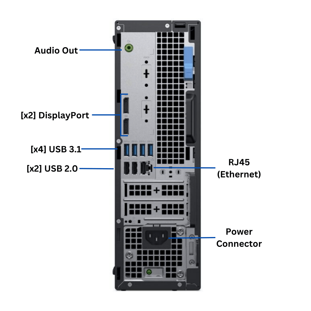 Rear-facing view of an upright Dell OptiPlex 5070 Small Form Factor Desktop port diagram, with all ports clearly labeled.