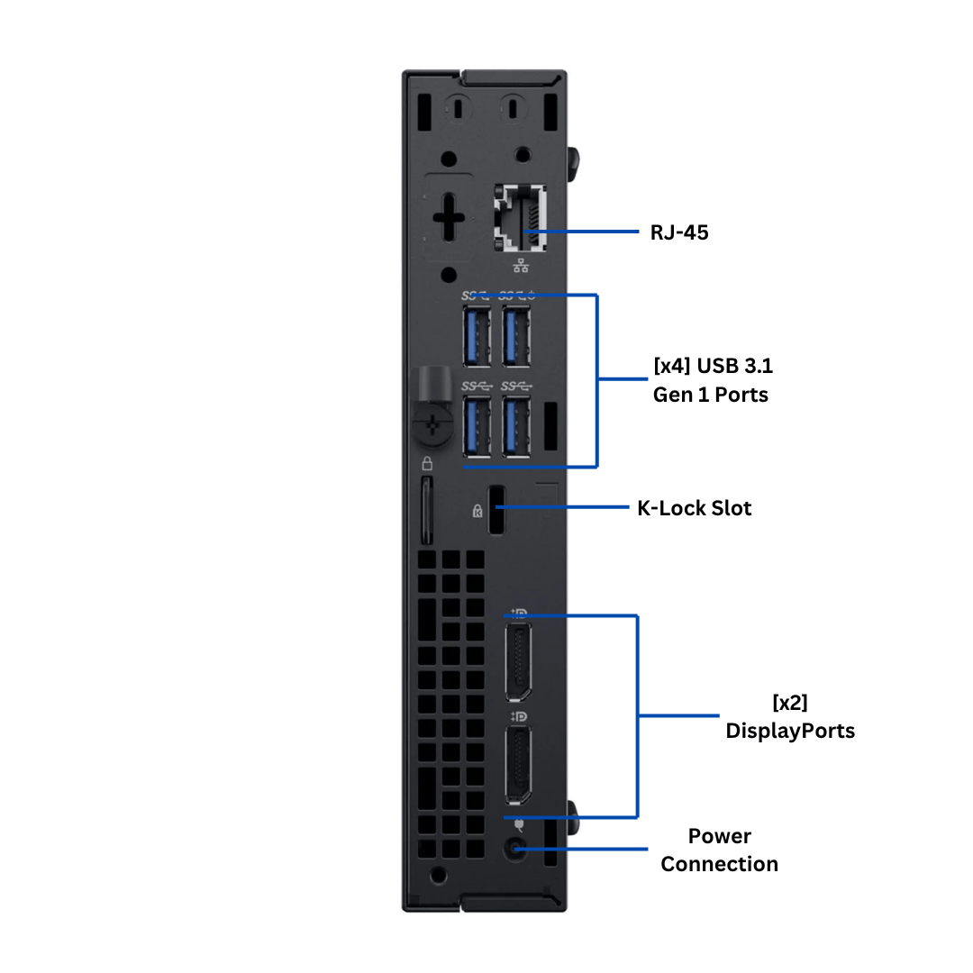 Back view of a computer case with labeled ports on a white background turned to the back
