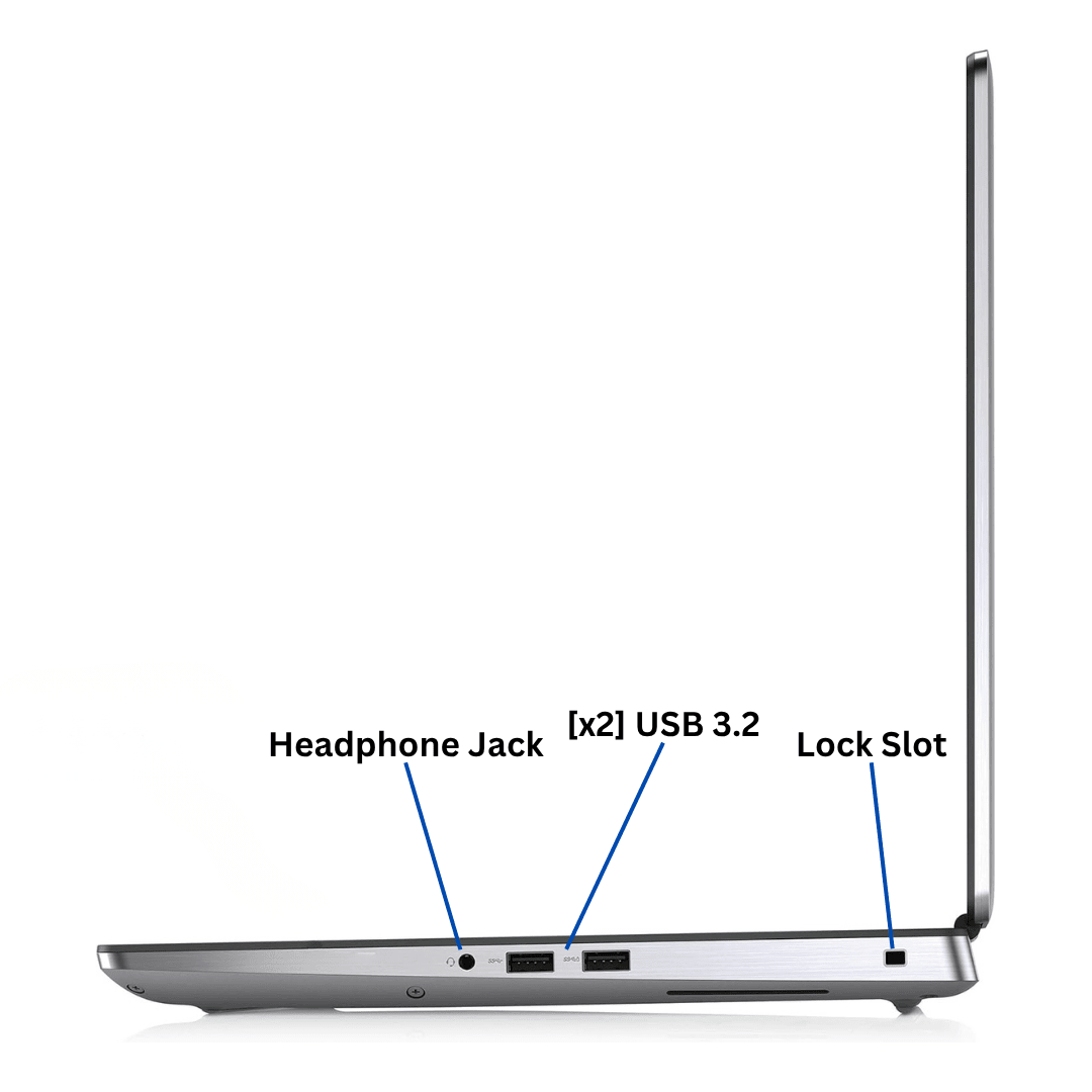 Right-side Dell Precision 7560 Port Diagram.