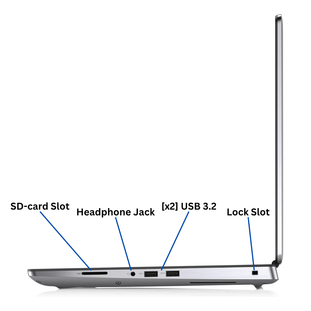 Right-side Dell Precision 7560 Port Diagram.