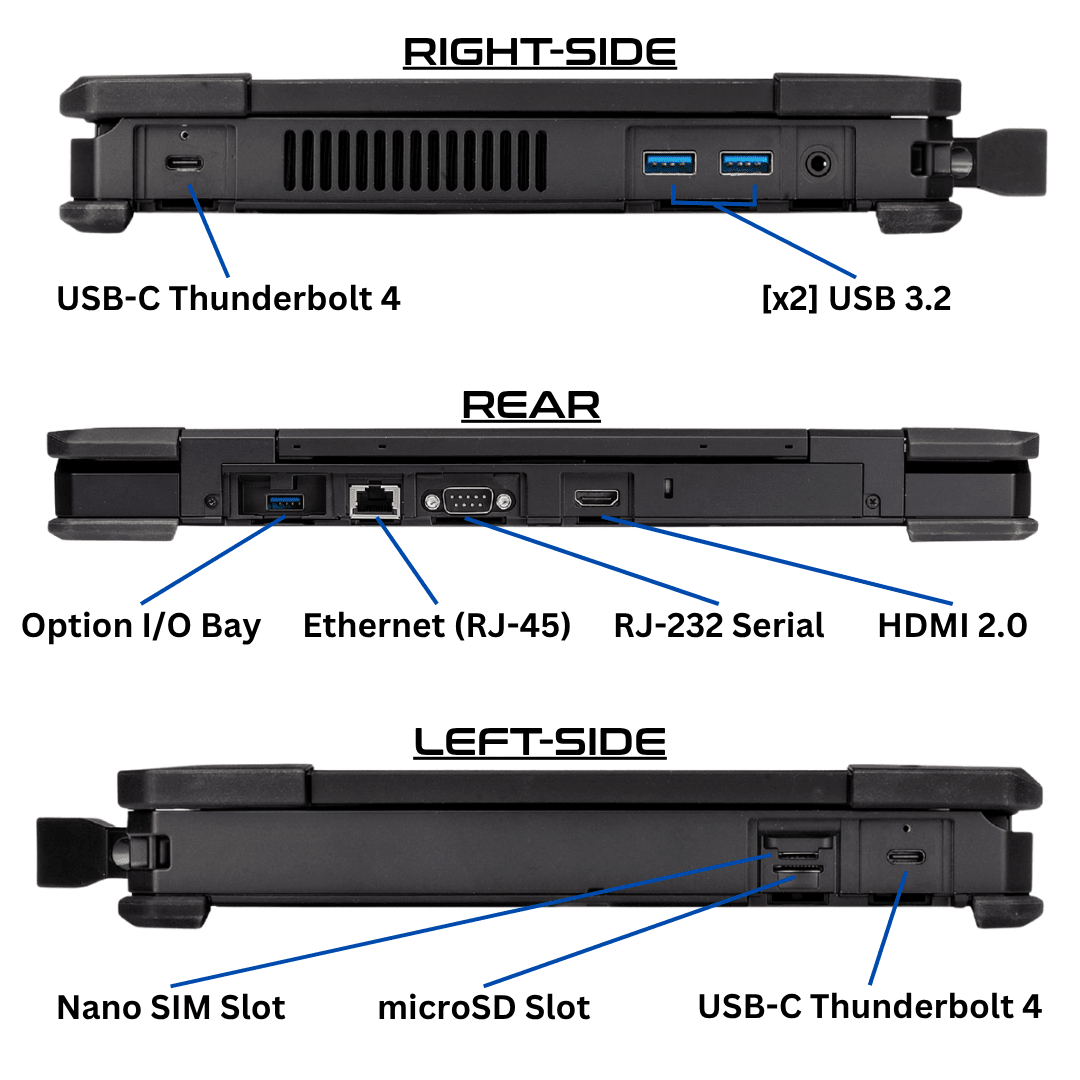 Dell Latitude 5430 14" i5 Rugged Laptop | Intel 11th Gen Processor | Windows 11 Pro