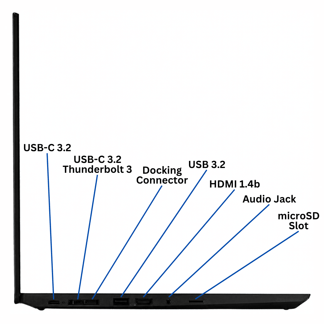 Port diagram of the left side of the Lenovo T15 G1 Laptop with all ports labeled.