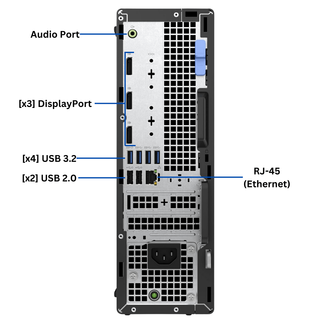 Rear-facing view of the Dell OptiPlex 7000 SFF Port Diagram, with all ports in the rear visible and clearly labeled.