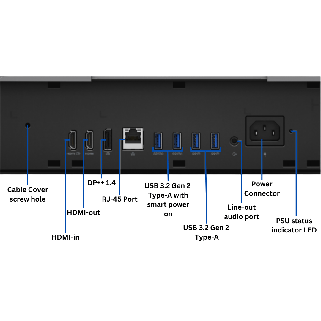 Evergreen Electronics- 7480 AIO i5 gen 10 port diagram