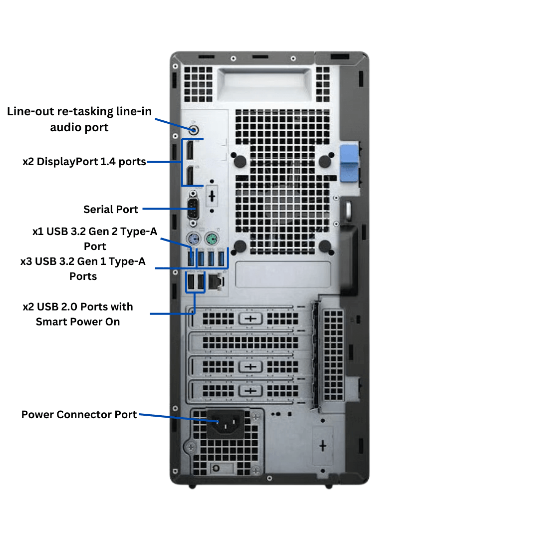 Dell optiplex 7080 tower with Intel Core i5 gen 10 back ports