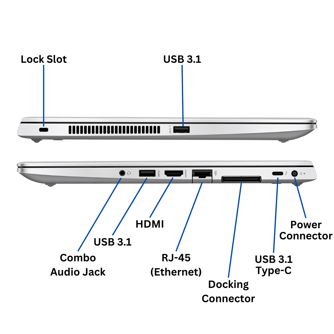 HP EliteBook 840 G6 14
