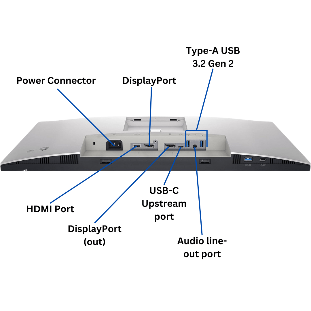 Evergreen Electronics- U2422HE Monitor  port diagram