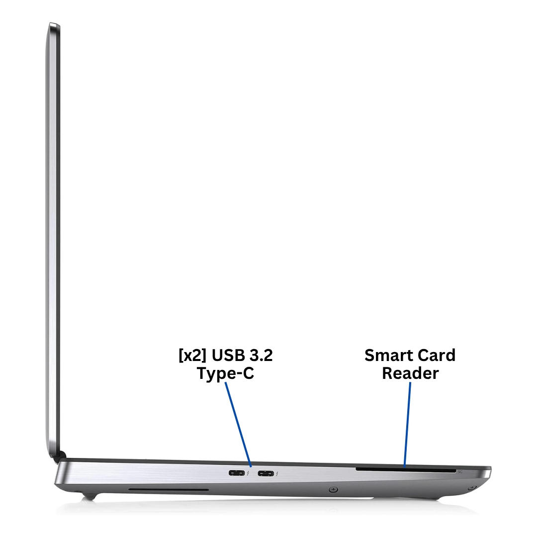 Left-side Dell Precision 7560 Port Diagram.