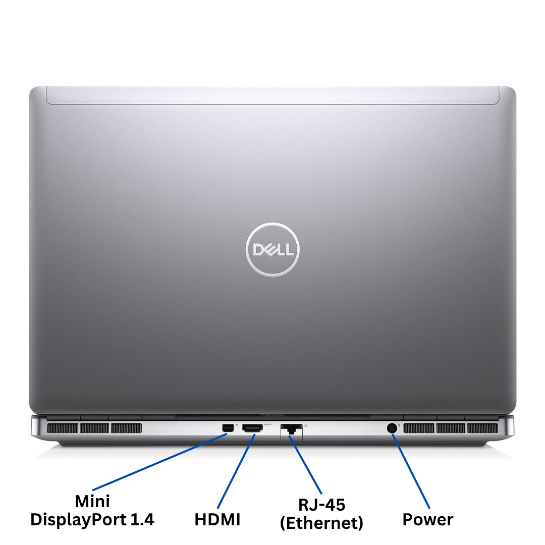 Rear view of the Dell Precision 7560 Port Diagram.