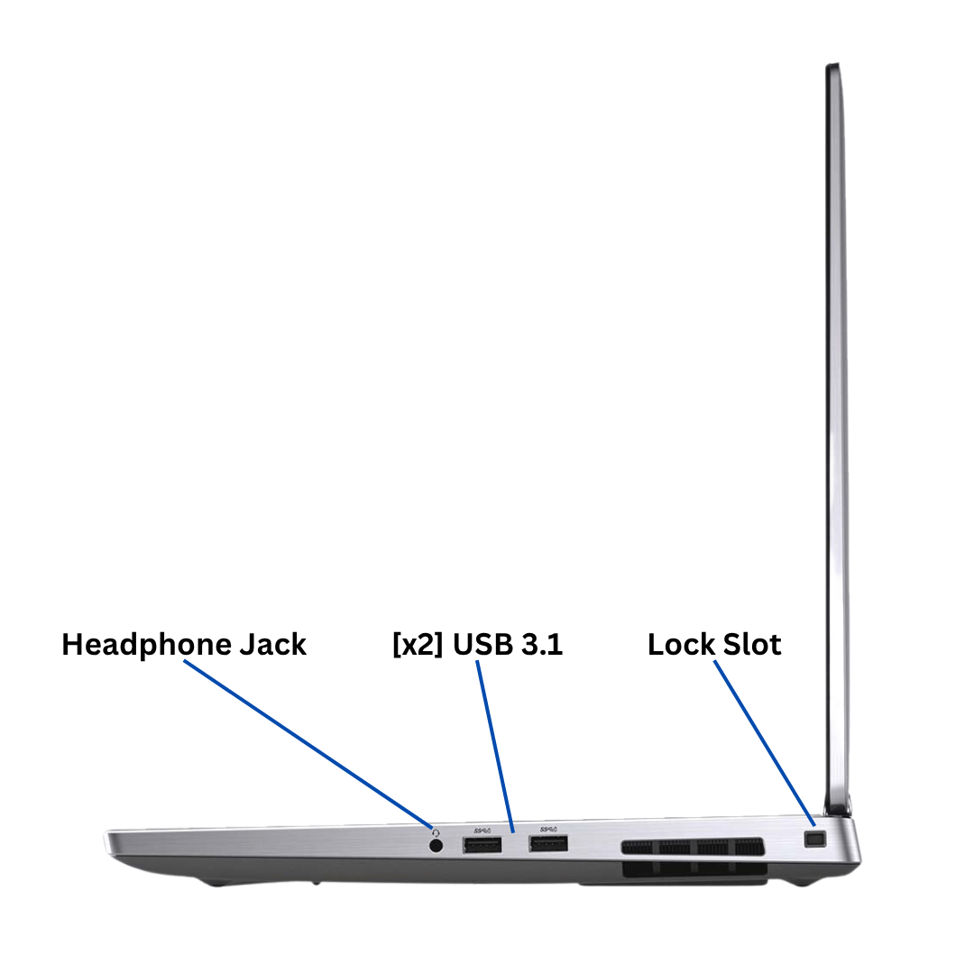 Right-side view of the Dell Precision 7540 Workstation laptop port diagram, with all right-side ports visible and clearly labeled.