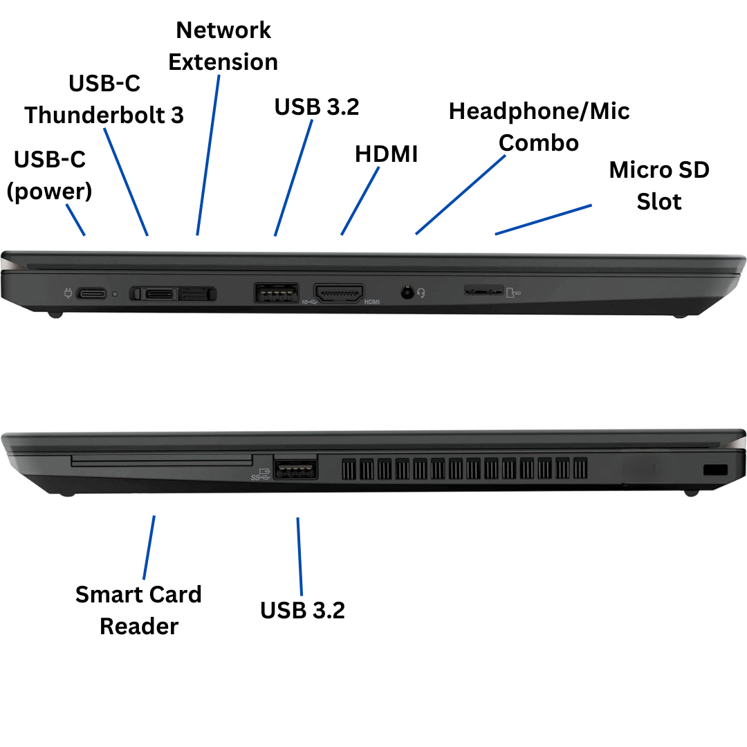 Port Diagram images of the left and right side ports on a Lenovo ThinkPad T14 G2 Laptop with all ports labeled.