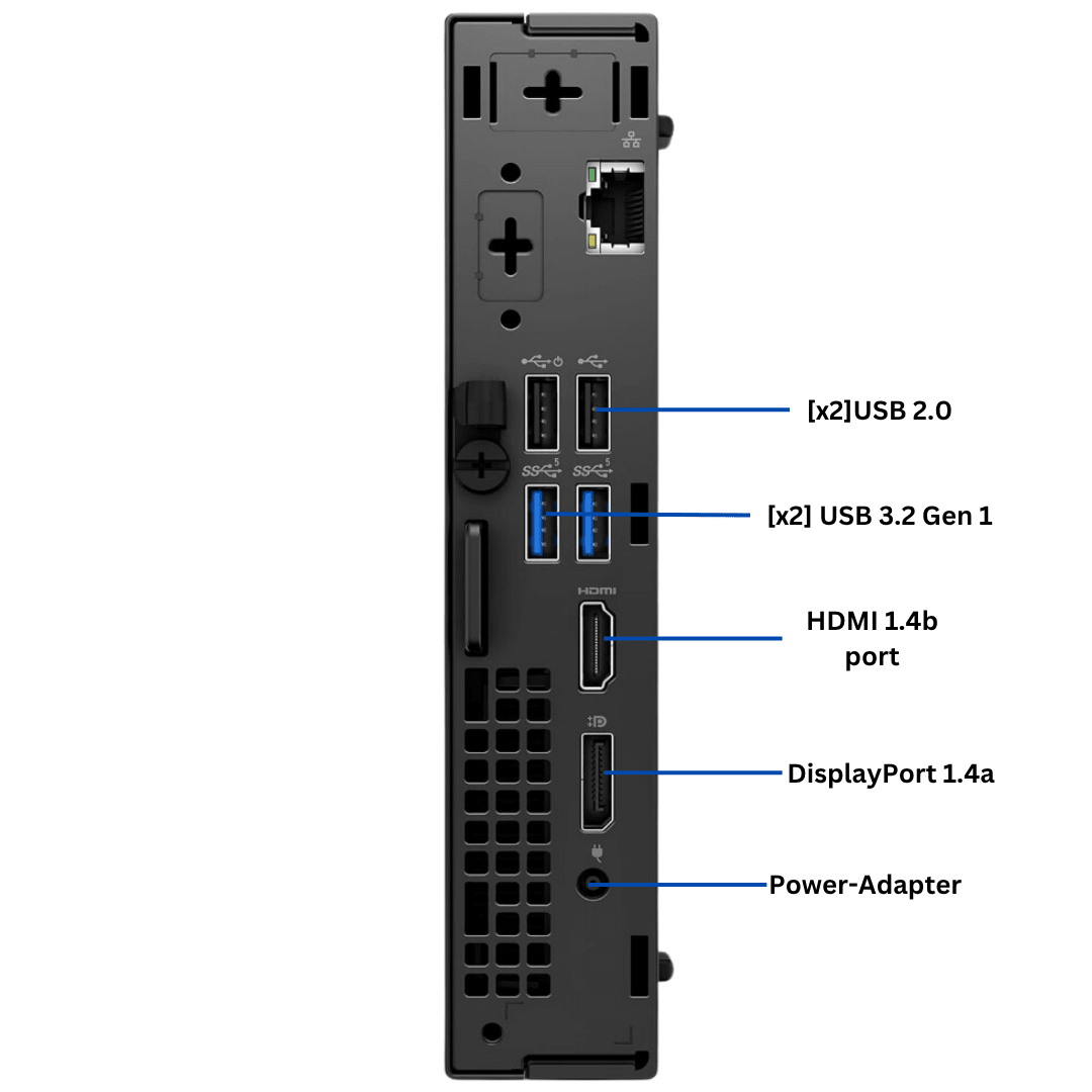 rear-view of the port diagram for the OptiPlex 7010 Micro form Factor desktop, with all ports clearly visible and labeled.