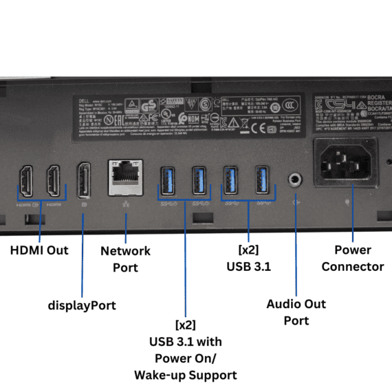 7460 All in One Ports