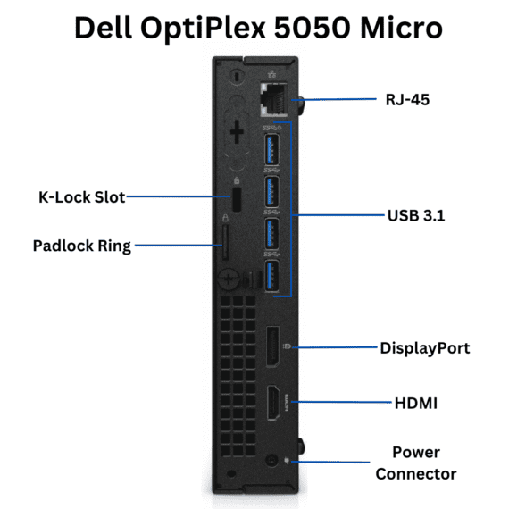 Rear facing view of the Dell OptiPlex 5050 Micro Form Factor Desktop ports.