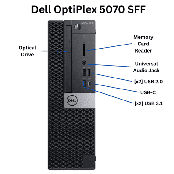 Front facing view of Dell OptiPlex 5070 Small Form Factor port diagram from Evergreen Electronics.