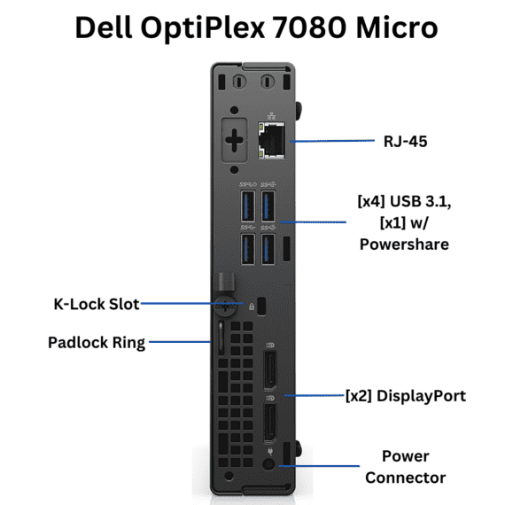 Rear facing view of Dell OptiPlex 7080 Micro Form Factor Desktop ports.