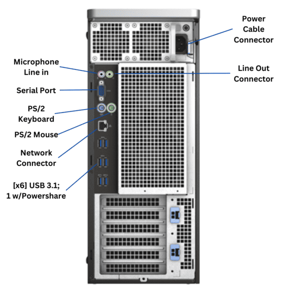 Dell Precision 5820 Back Ports