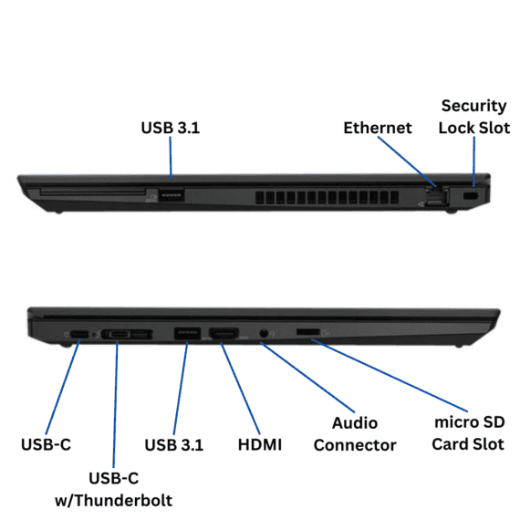 Lenovo ThinkPad T590 Side Ports