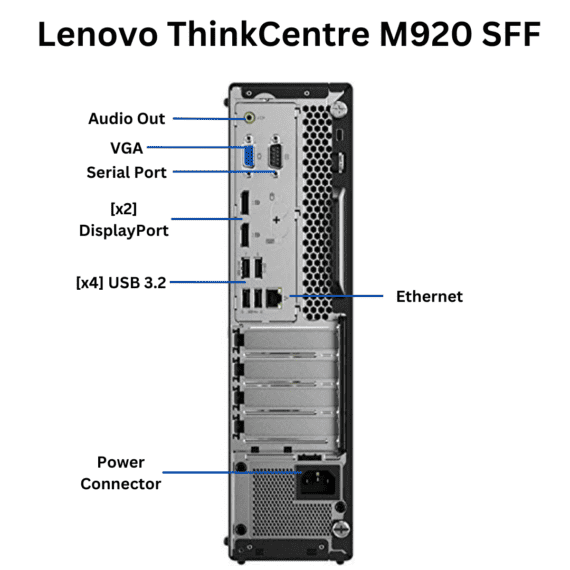 Lenovo ThinkCentre M920 Small Form Factor Rear Port View