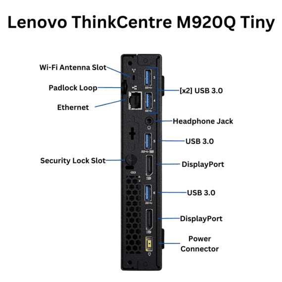Lenovo ThinkCentre M920 Tiny Form Factor Rear Port View