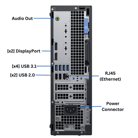 Rear View of Dell OptiPlex 5060 SFF Desktop Port Diagram from Evergreen Electronics.