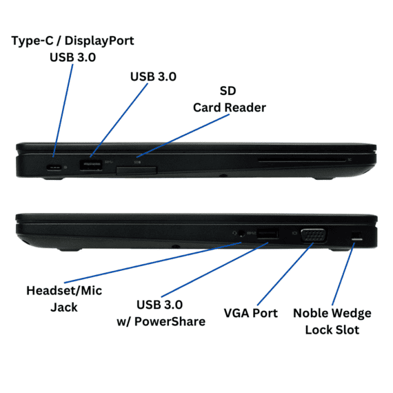 side views of a Dell Latitude 5480 Laptop ports.