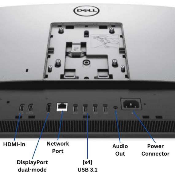 underside view of Dell OptiPlex 7470 All-in-One Desktop ports.