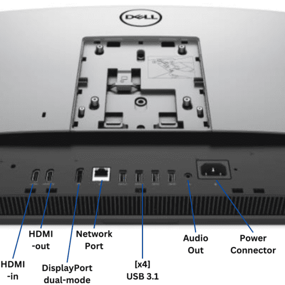 Underside view of Dell OptiPlex 7480 All-in-One Desktop ports.