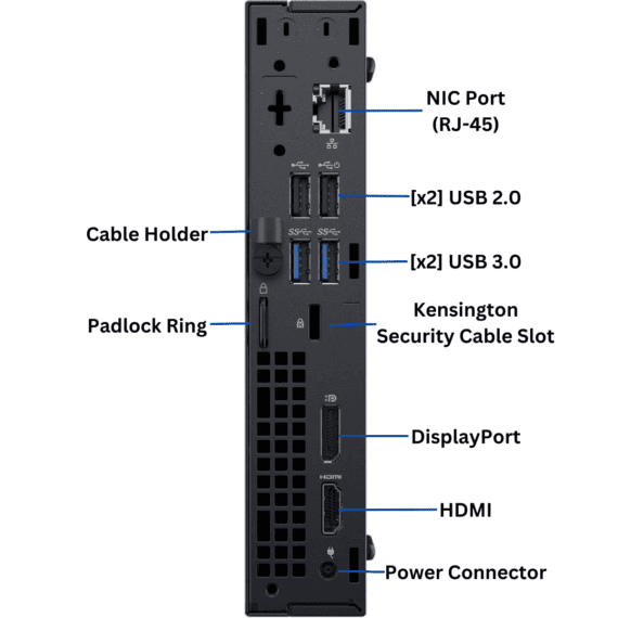Rear view of Dell OptiPlex 3060 Micro Form Factor desktop ports.