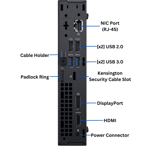 Rear view of Dell OptiPlex 3060 Micro Form Factor desktop ports from Evergreen Electronics.