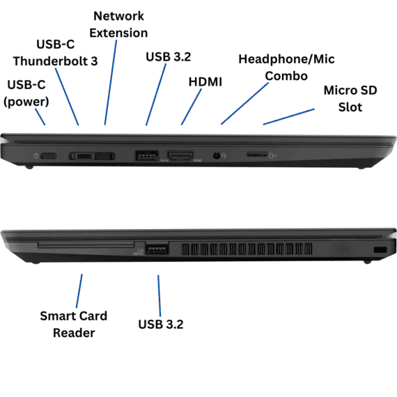 Left and right side views of Lenovo ThinkPad T14 Gen 2 laptop port diagram.