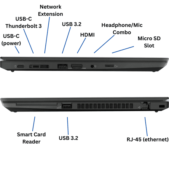 Lenovo ThinkPad T14 Gen 1 laptop port diagram from Evergreen Electronics.