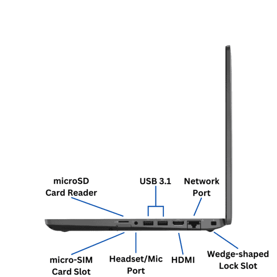 Right-side view of the Dell Latitude 5400 laptop Port Diagram from Evergreen Electronics.