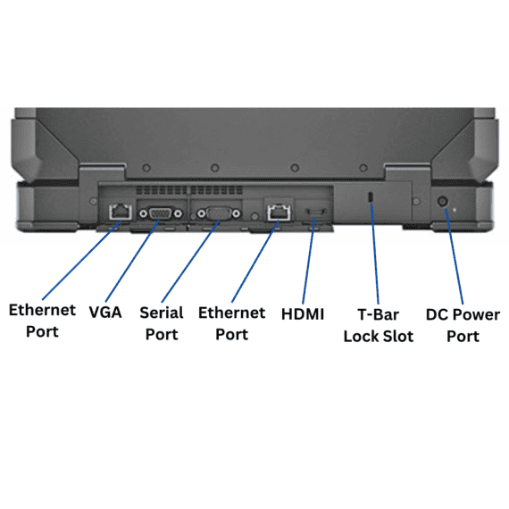 Evergreen Electronics Inc. - Dell Latitude 5420 Rugged Laptop rear port diagram.