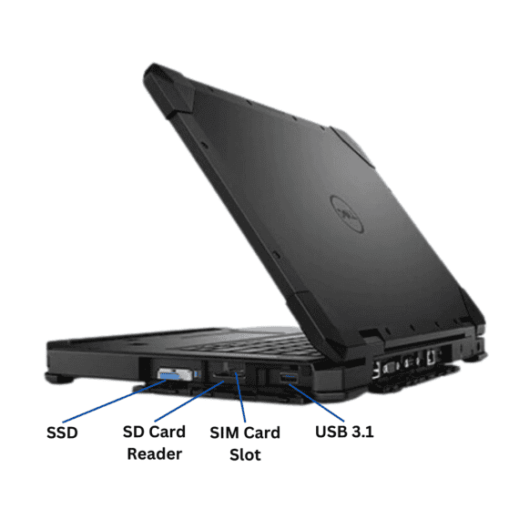 Dell Latitude 5420 Rugged Laptop right-side port diagram from Evergreen Electronics.