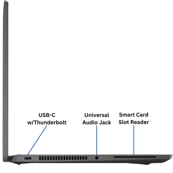 Left-side Port Diagram of the Dell Latitude 7420 Laptop from Evergreen Electronics.