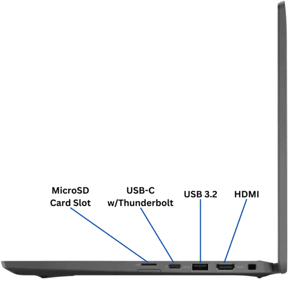 Right-side Port Diagram of the Dell Latitude 7420 Laptop from Evergreen Electronics.