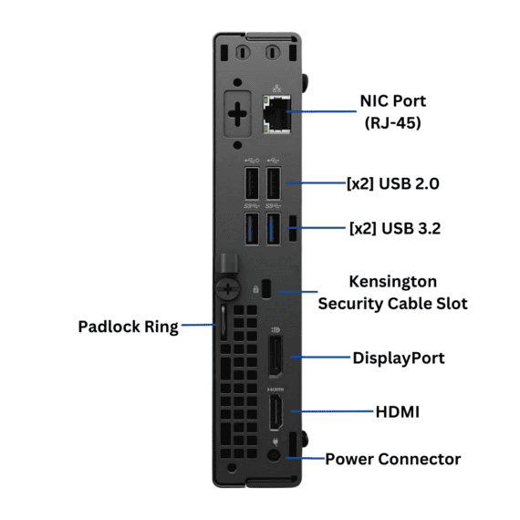 Rear-facing Dell OptiPlex 3080 Micro Form Factor port diagram.