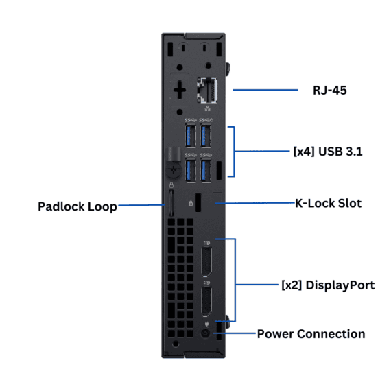 Rear view of Dell OptiPlex 7060 Micro Form Factor Desktop Port diagram.