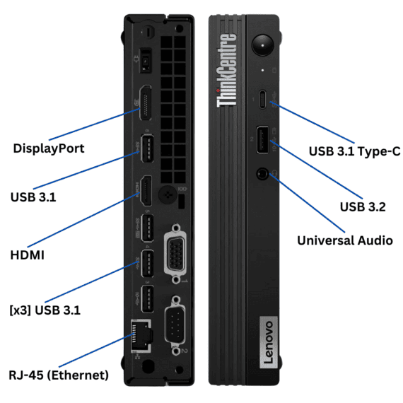 Front and ready facing examples of the Lenovo ThinkCentre M70q G1 Tiny Desktop Port Diagram from Evergreen Electronics.