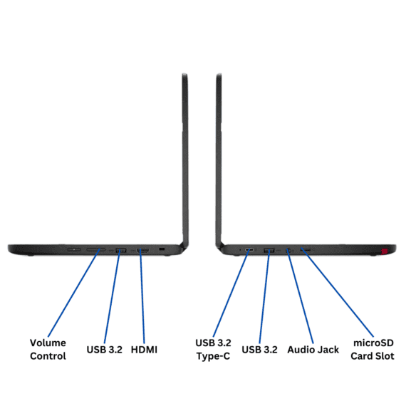 Left and right-side port diagram for the Lenovo Chromebook 500e G3 2-in-1 laptop.